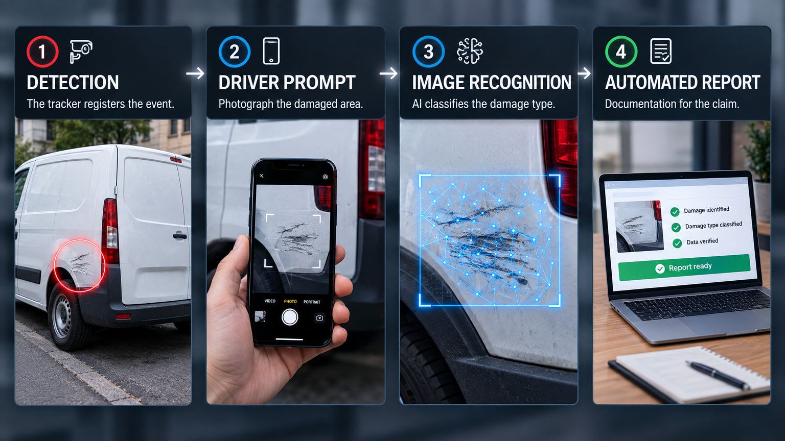 AI vehicle damage detection – automatic recognition and damage report