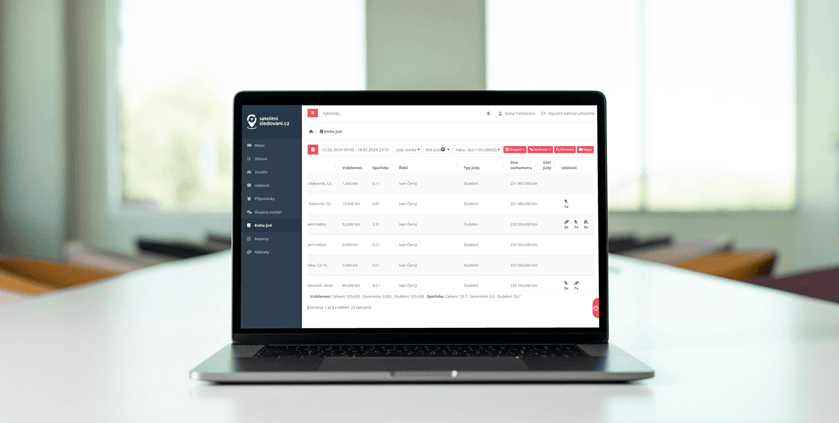 Proč je pro podnikatele potřeba kniha jízd?